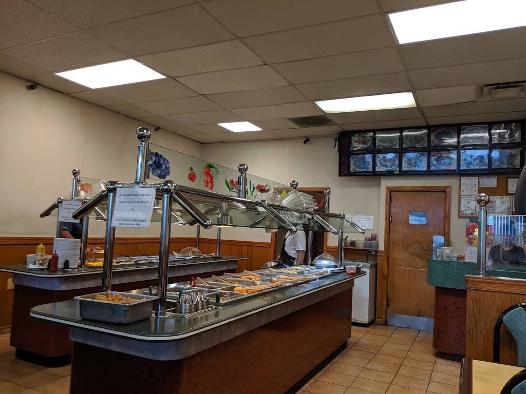 Panda Garden Buffet 2370 McGrady Dr SE, Cleveland, TN 37323, USA