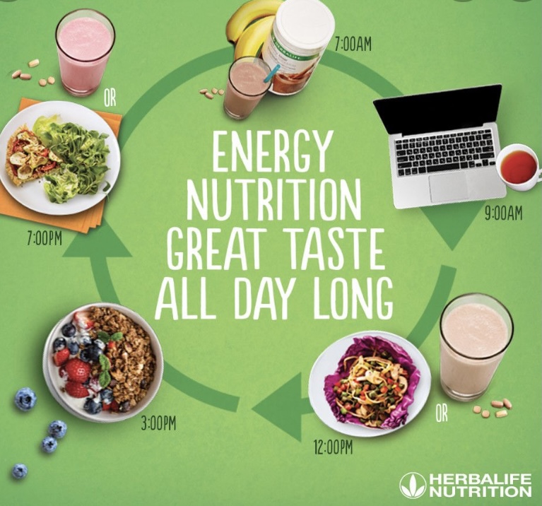 Endless Nutrition | restaurant | 706 Fort St, Barling, AR 72923, USA | 4795512457 OR +1 479-551-2457