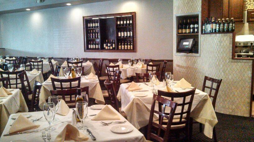 Steve's Piccola Bussola II | 41 Jackson Ave, Syosset, NY 11791, USA