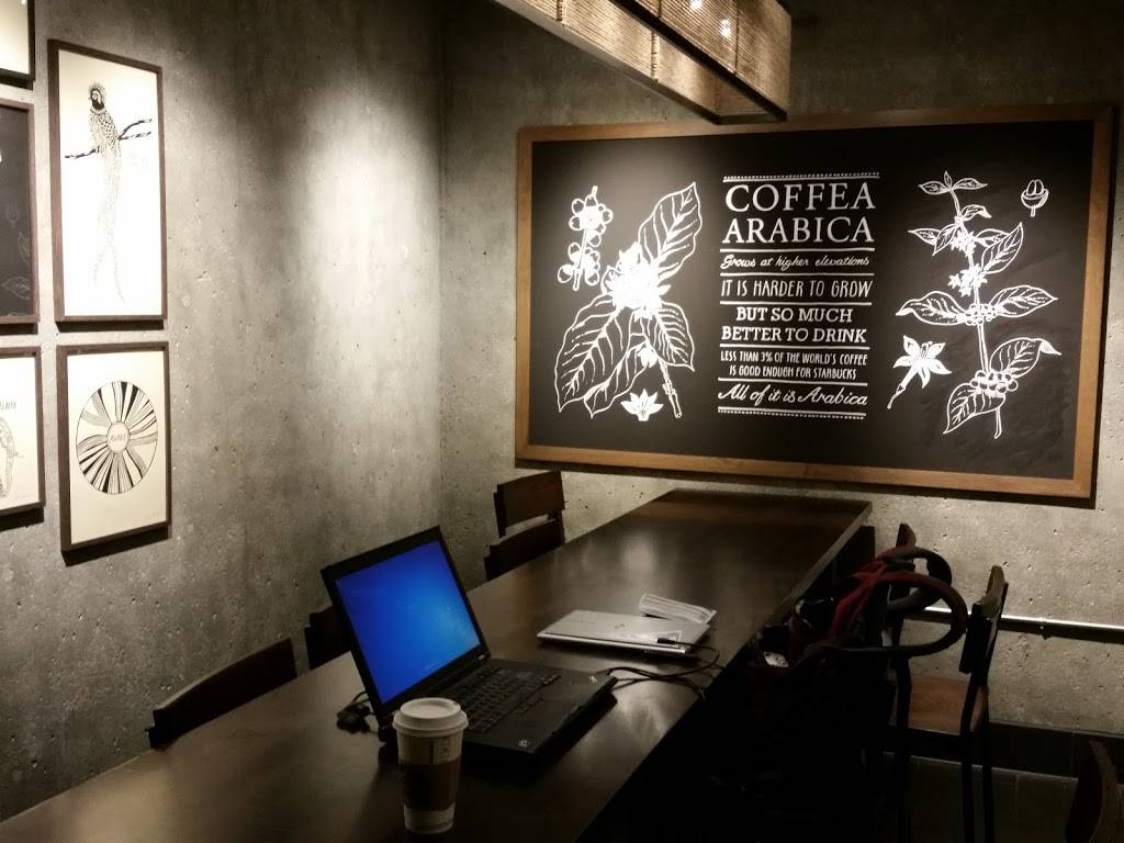 Starbucks | cafe | 1076 Los Osos Valley Rd Suite 101, Los Osos, CA 93402, USA | 8055282458 OR +1 805-528-2458