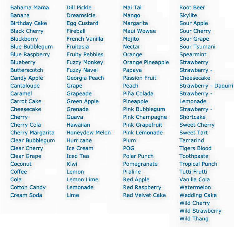 Pelicans Snoballs of Goldsboro NC | restaurant | 506 N Berkeley Blvd, Goldsboro, NC 27534, USA | 2522307837 OR +1 252-230-7837