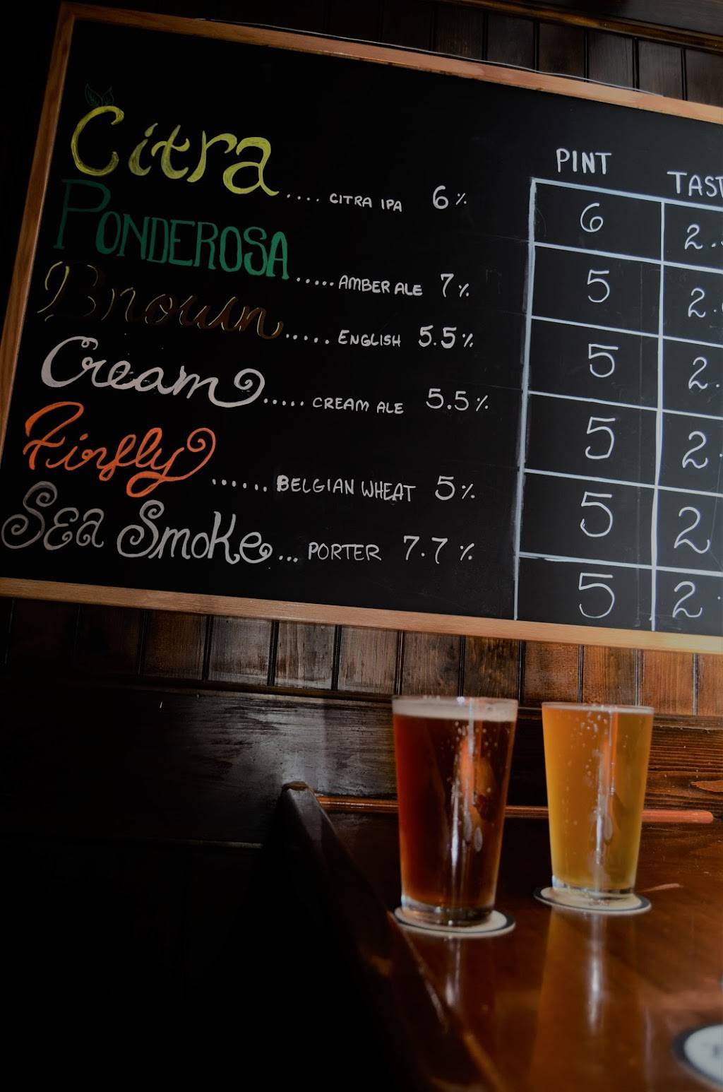 Threshers Brewing Co | restaurant | 1 Starr St, Thomaston, ME 04861, USA | 2073545404 OR +1 207-354-5404