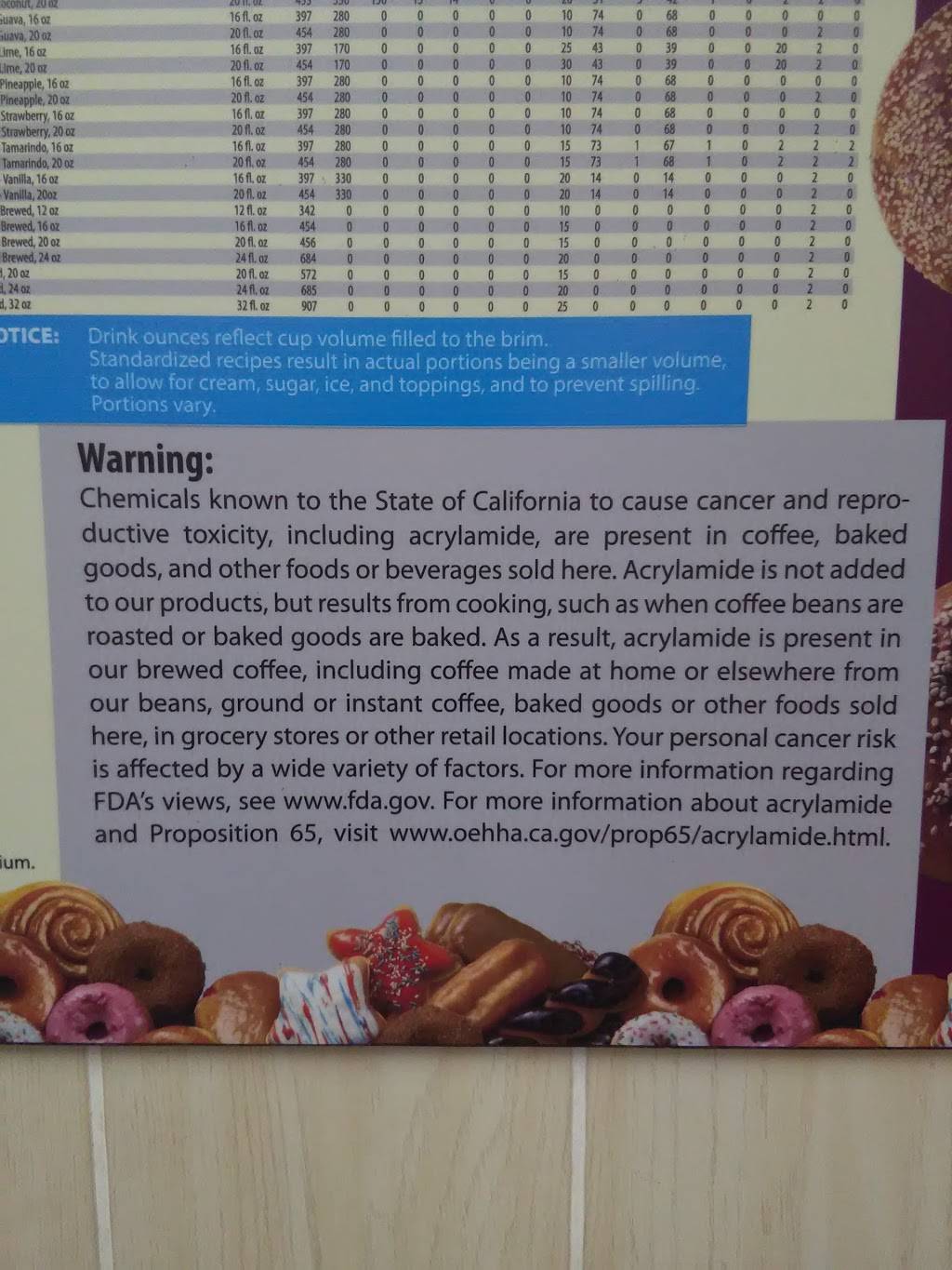 Yum Yum Donuts | cafe | 400 Blossom Hill Rd, San Jose, CA 95123, USA | 4083638121 OR +1 408-363-8121