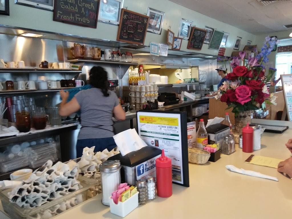 Plaza Cafe | cafe | 336 S Main St, High Point, NC 27260, USA | 3368865271 OR +1 336-886-5271