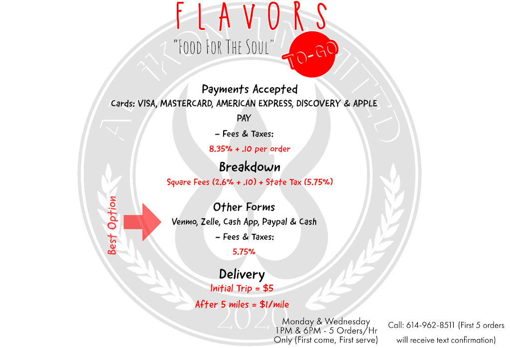 Flavors ToGo | restaurant | 53 N Waverly St, Columbus, OH 43213, USA | 6146564292 OR +1 614-656-4292