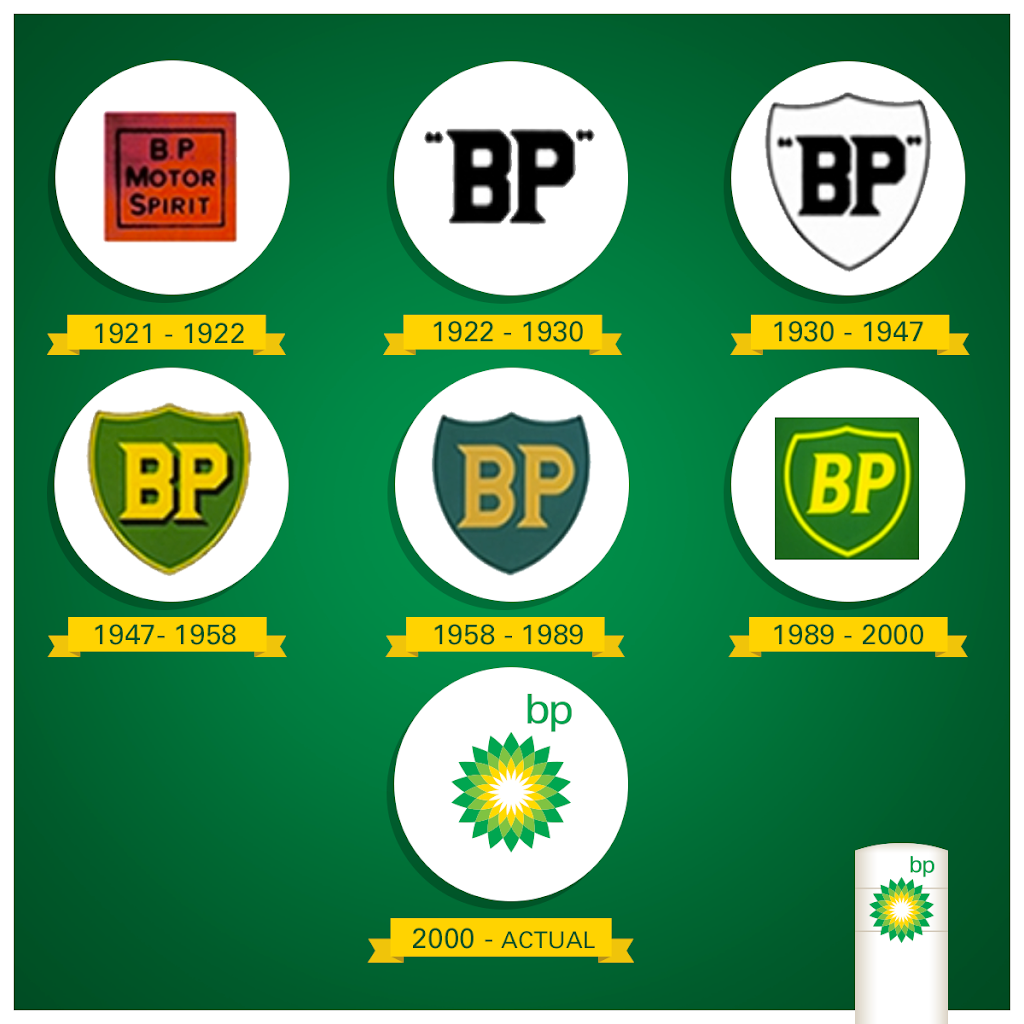 BP | meal takeaway | Av. Juárez 999, Colonia Centro, 21410 Tecate, B.C., Mexico | 016535172100 OR +52 653 517 2100