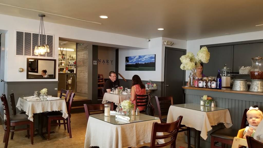 Green Granary | restaurant | 84 Railroad St, New Milford, CT 06776, USA | 8607997405 OR +1 860-799-7405